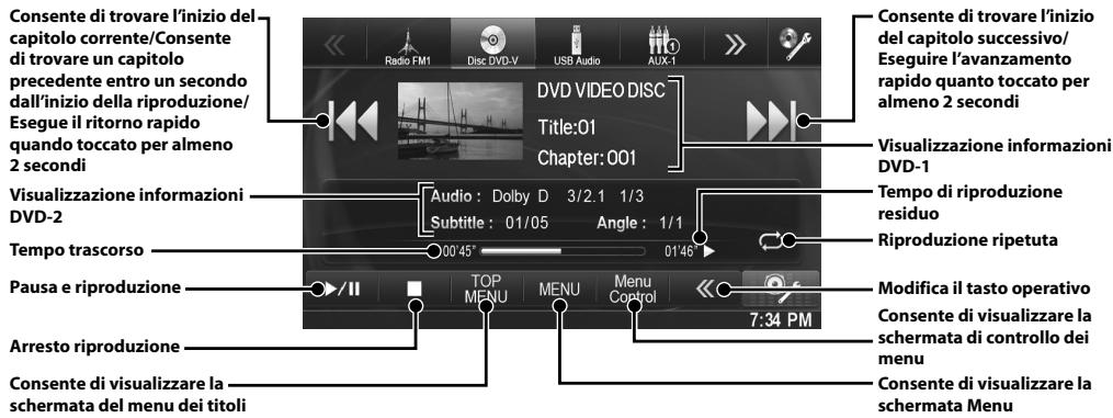 ALPINE INE-W970BT - Funzionamento DVD - 1