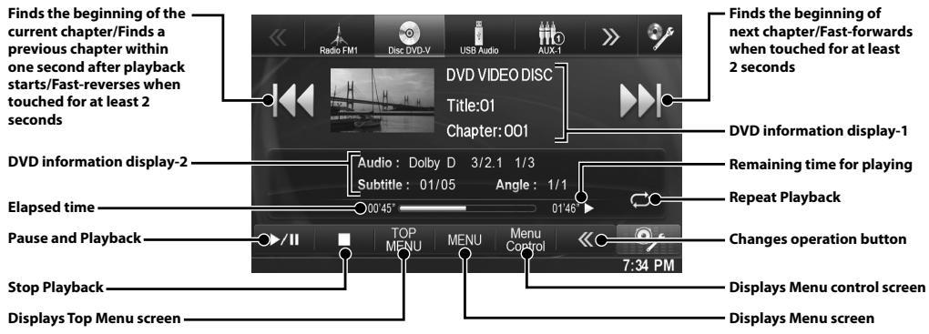 ALPINE INE-W970BT - DVD Operation - 1