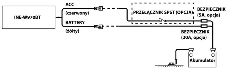 ALPINE INE-W970BT - Schemat połęczenia przyȩclznych SPST (sprzedawany oddzielnie) - 1