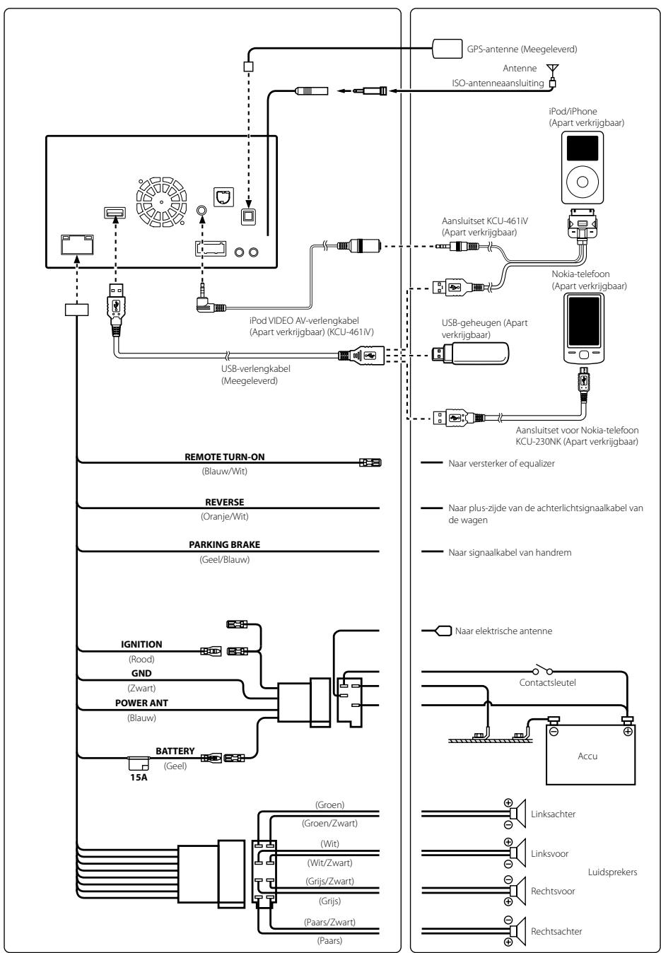 ALPINE INE-W970BT - Aansluitingen 1/2 - 1