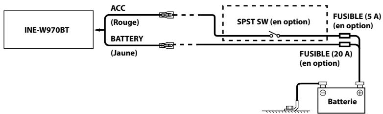 ALPINE INE-W970BT - Scheme de raccordement de l'interrupteur SPST (vendu séparément) - 1