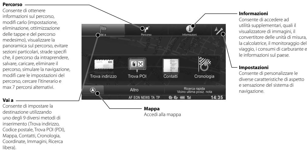 ALPINE INE-W970BT - Menu di navigazione - 1
