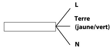 WHIRLPOOL AKR 3291/IX - Avertissement - 1