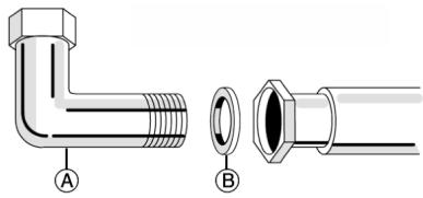 WHIRLPOOL AKR 3291/IX - Avertissement - 1