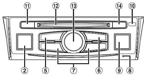ALPINE INE-W997E46 - Ubicación de los controlles - 2