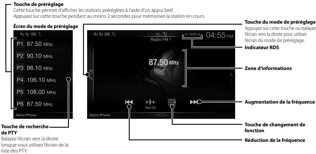 ALPINE INE-W997E46 - Utilisation de la radio et du système RDS - 1