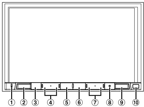 ALPINE INE-W997E46 - Kontrollernas placering - 1