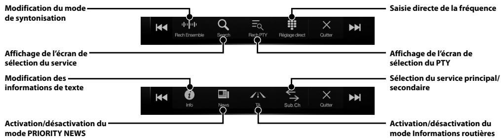 ALPINE INE-W997E46 - Utilisation du mode DAB/DAB+/DMB - 2