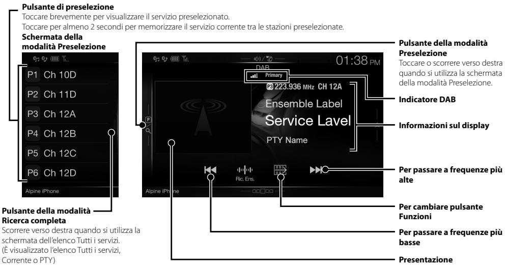 ALPINE INE-W997E46 - Funzionamento di DAB/DAB+/DMB - 1