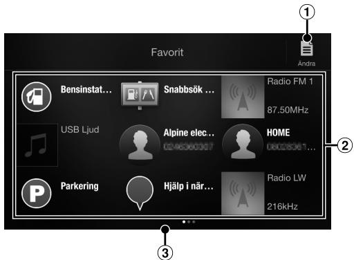 ALPINE INE-W997E46 - Funktionen Favorit - 1