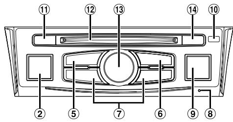 ALPINE INE-W997E46 - Lage und Funktion der Teile und Bedienelemente - 2