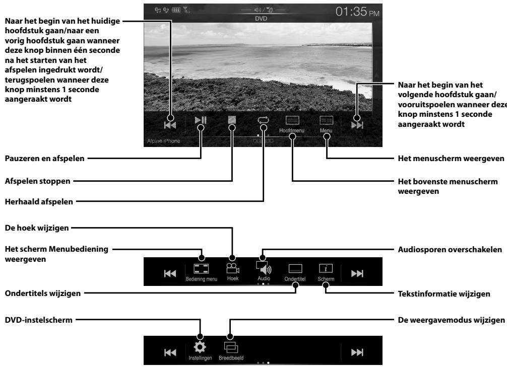 ALPINE INE-W997E46 - Bediening van een HDMI-apparaat (DVD-speler) (optioneel) - 1
