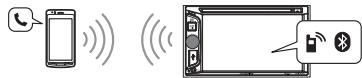 ALPINE IVE-W560BT - HANDSFREE CALLING - 1