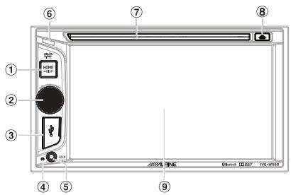 ALPINE IVE-W560BT - Lage und Funktion der Teile und Bedienelemente - 1