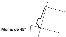 ALPINE IVE-W560BT - Mise en garde - 2