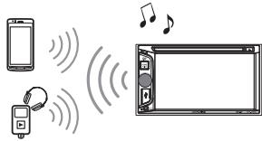 ALPINE IVE-W560BT - Playing a BLUETOOTH Device - 1
