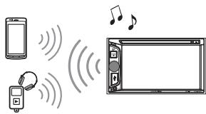 ALPINE IVE-W560BT - Lecture d'un périphérique BLUETOOTH - 1