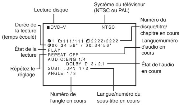 ALPINE PKG-2100P - En cours de lecture, appuyez sur display. - 1