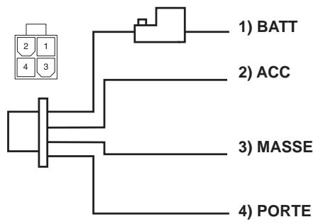 ALPINE PKG-2100P - Connecteur d'alimentation - 1