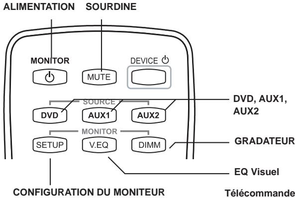 ALPINE PKG-2100P - Opérations de base - 2
