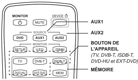 ALPINE PKG-2100P - Commande de l'appareil - 1