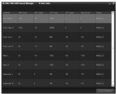ALPINE RUX-C800 - Cliques sur [show all data] - 1