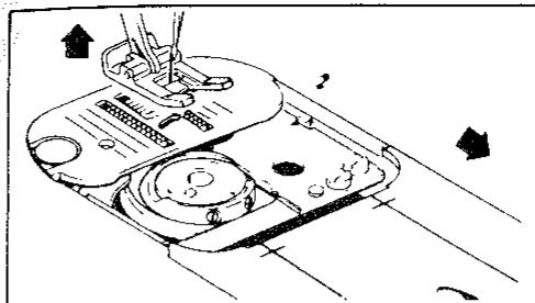 SINGER RUBY 9453 - SECTION 6 L'ENTRETIEN DE VOTRE MACHINE - 1