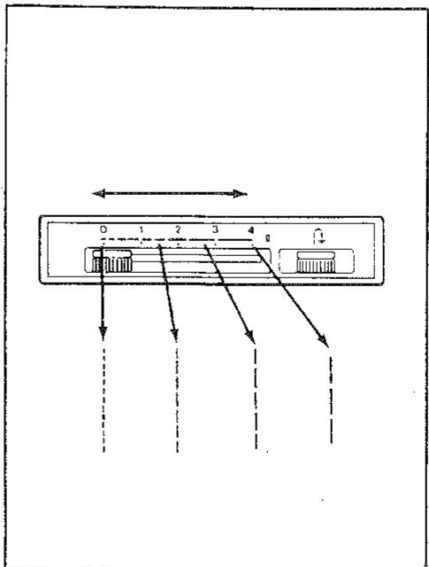 SINGER RUBY 9453 - SECTION 3 LE POINT DROIT - 1