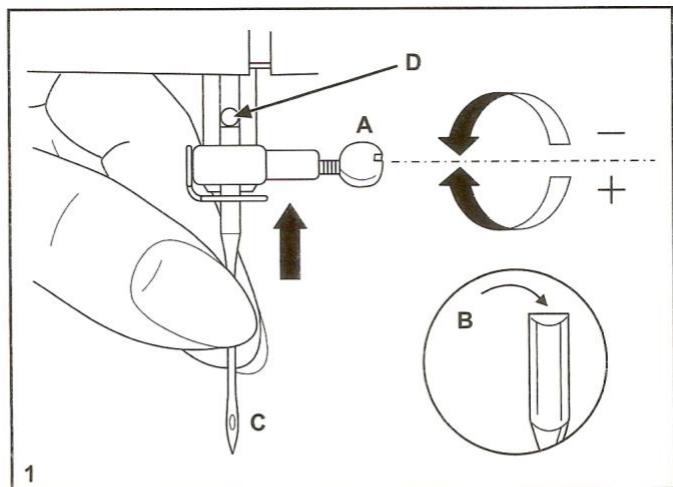 SINGER SMART 2 - Attention: - 1