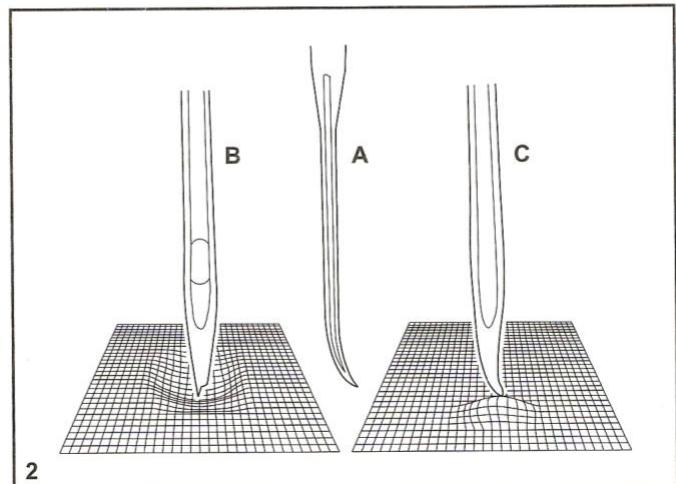 SINGER SMART 2 - Attention: - 2