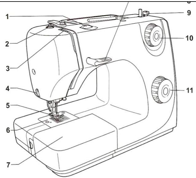 SINGER SMART 2 - Guide utilisation SINGER SMART II (8280) - 1