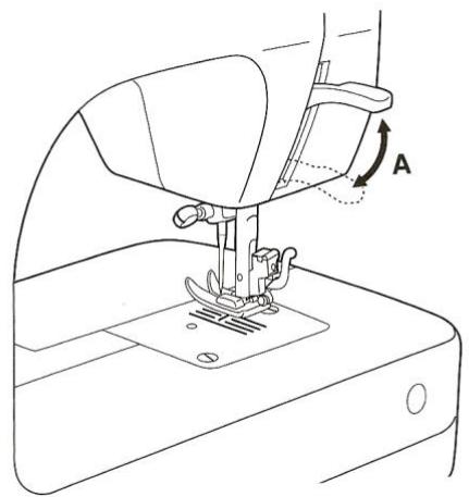 SINGER SMART 2 - F Changement de I'ampoule - 1