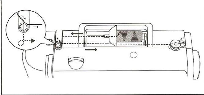 SINGER SMART 2 - Attention: - 1