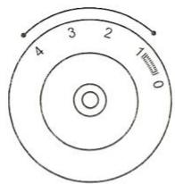 SINGER SMART 2 - Point zigzag - 1