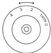 SINGER SMART 2 - Mode D'emploi: - 4