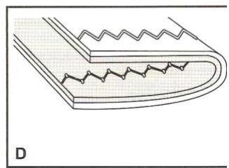 SINGER SMART 2 - Note: - 8