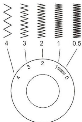 SINGER SMART 2 - Surpiquire - 2