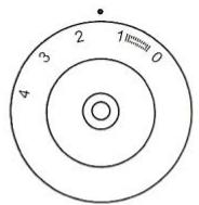 SINGER SMART 2 - Mode D'emploi: - 1