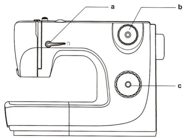 SINGER SMART 2 - NOTE: - 1