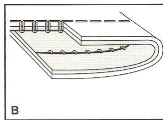 SINGER SMART 2 - Note: - 6