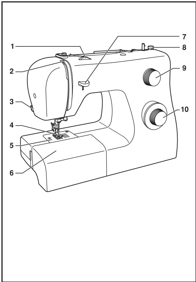 SINGER TRADITION 2250 - Avertissement - pour réduire les risques de brûlures, d'incendie, de choc électrique ou de blessures: - 2