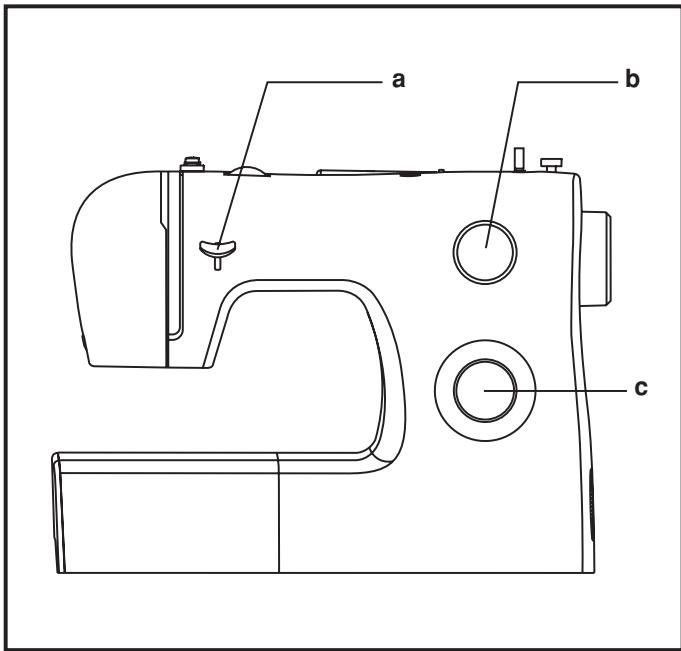 SINGER TRADITION 2250 - Pour couper le fil - 2