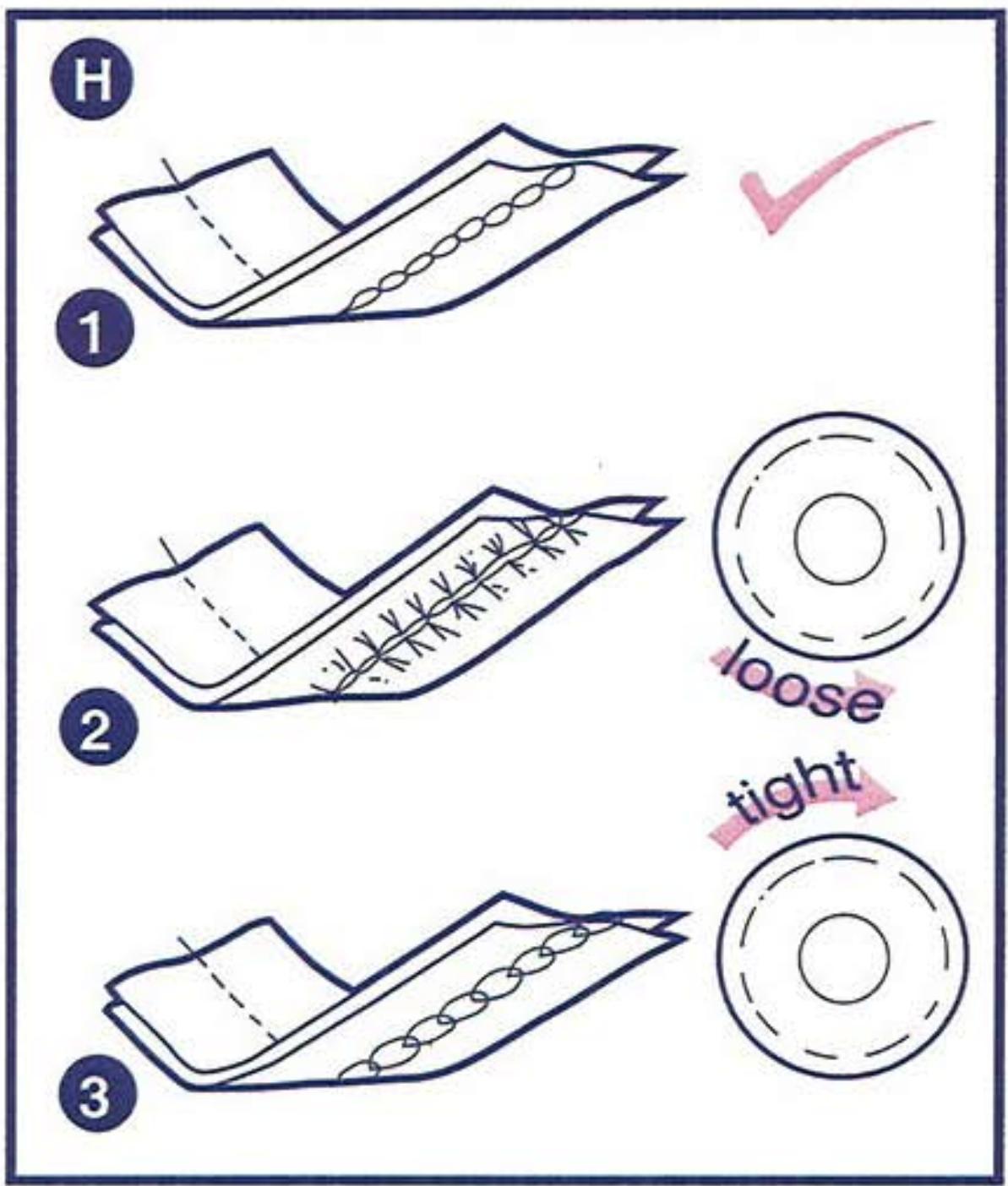 SINGER TRADITION 2259 - VERIFIER LA RESISTANCE DU POINT - 1