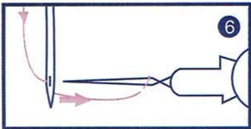 SINGER TRADITION 2259 - COMMENT ENFILER VOTRE MACHINE - 3