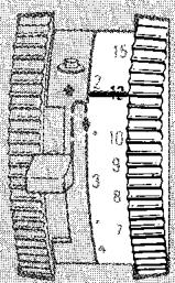 SINGER 720 - STARTING TO STITCH - 3