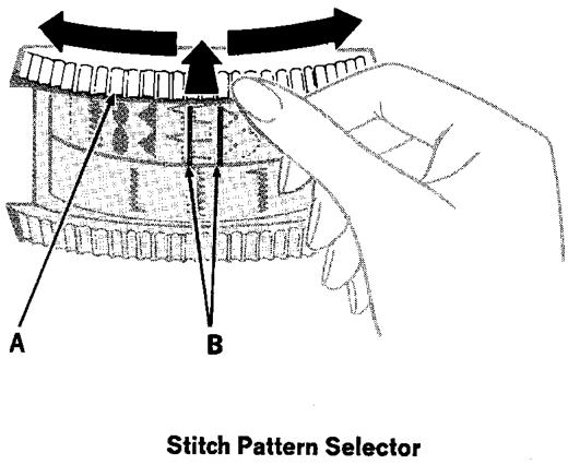 SINGER 720 - SETTING STITCH WIDTH - 1