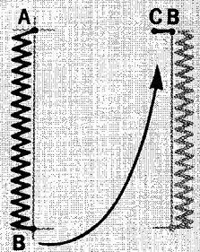 SINGER 720 - Buttonhole stitch width: - 8
