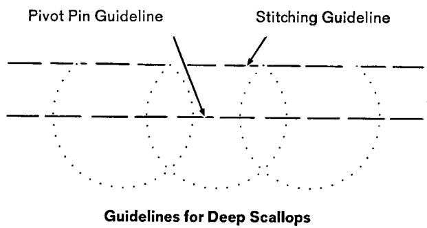 SINGER 720 - To stitch a scallop - 3