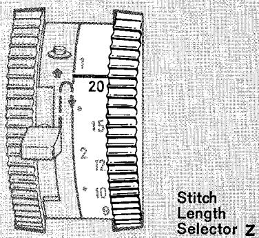 SINGER 720 - a word about free-motion stitching - 2