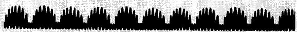 SINGER 720 - basic patterns - single FASHION discs - 6